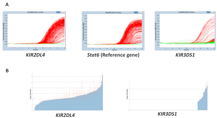 figure-results-2