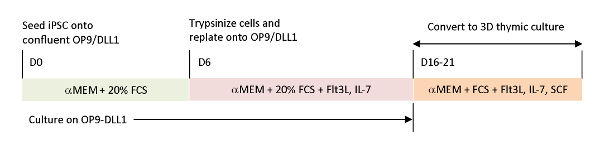 figure-results-1 figure-results-1