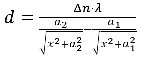 figure-protocol-1