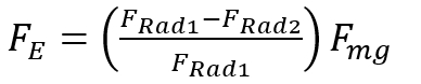 figure-protocol-2