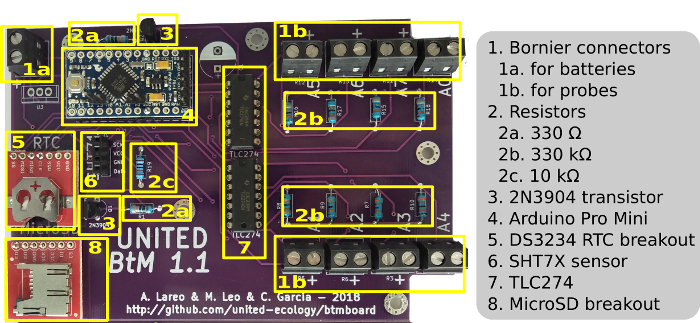 Electronic circuit board diagram; Arduino, resistors, transistor, RTC, MicroSD for sensor data logging.
