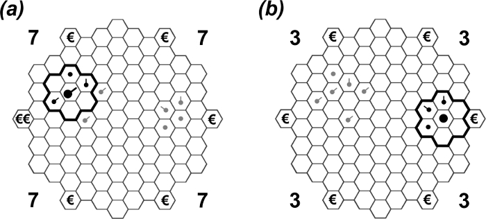 figure-results-3