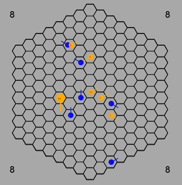 figure-results-4