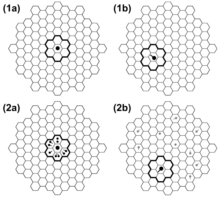 figure-results-5