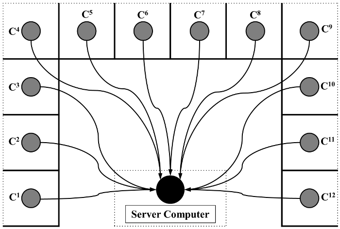figure-results-6