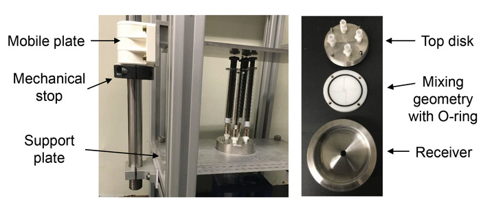 Rheometer setup diagram with labeled components for mixing geometry in material testing.