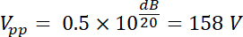 Voltage calculation formula: Vpp = 0.5 × 10^(dB/20) = 158 V, equation.