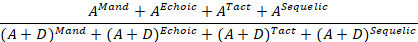 Behavioral equation for linguistic responses; numerator/denominator terms detailed in operant context.