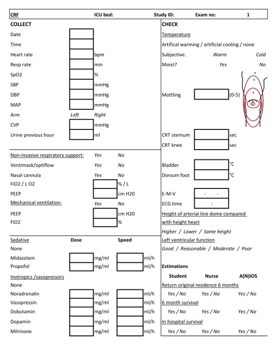 figure-results-2 Clinical data collection diagram; ICU monitoring form with vital signs, temperature assessment, ventilation.