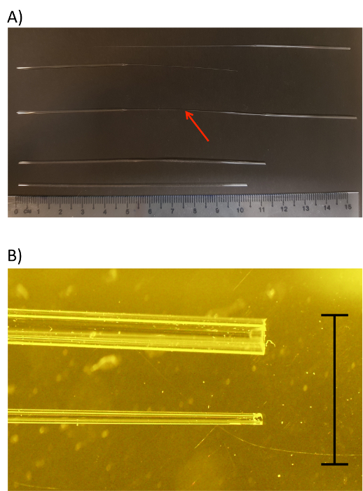 figure-results-1 Glass fiber formation; Section A ruler shows length; Section B microscopic detail of fiber strands.