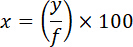 Equation showing proportional relationship of x to y over f, mathematical formula diagram.