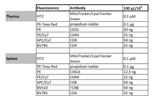 figure-results-4 figure-results-4