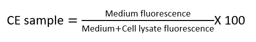 figure-protocol-1