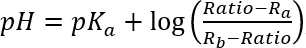 figure-protocol-1