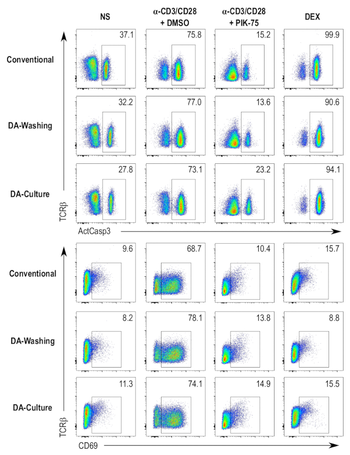 figure-results-4