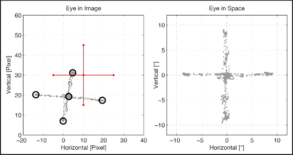 figure-results-1