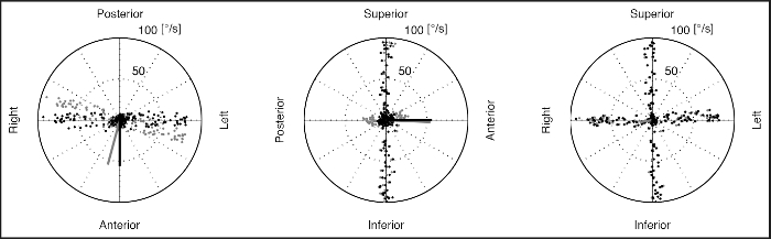 figure-results-2