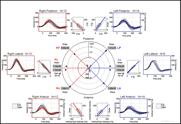 figure-results-7