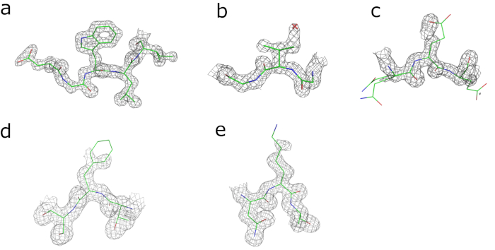 figure-results-2