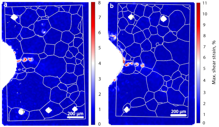 Max shear strain analysis, microscopy image, deformation, material structure, 200 µm scale, color map.