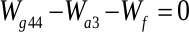 figure-protocol-1 静力平衡方程 Wg44−Wa3−Wf=0;力平衡分析的数学公式。