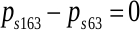 figure-protocol-4 静力平衡方程,\(p_{s163} - p_{s63} = 0\),示意图,用于教学。