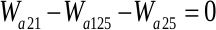 figure-protocol-6 静力平衡方程,ΣW=0,公式图示,物理教学概念。