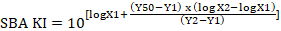 SBA inhibition constant formula, chemical analysis calculation; scientific equation for data analysis.