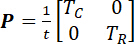 figure-protocol-5