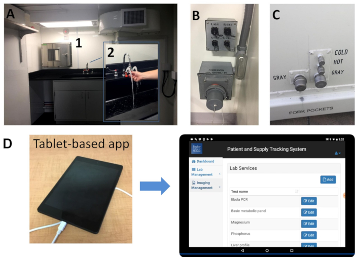 Laboratory safety setup and tablet app for tracking PCR and lab services; workflow diagram.