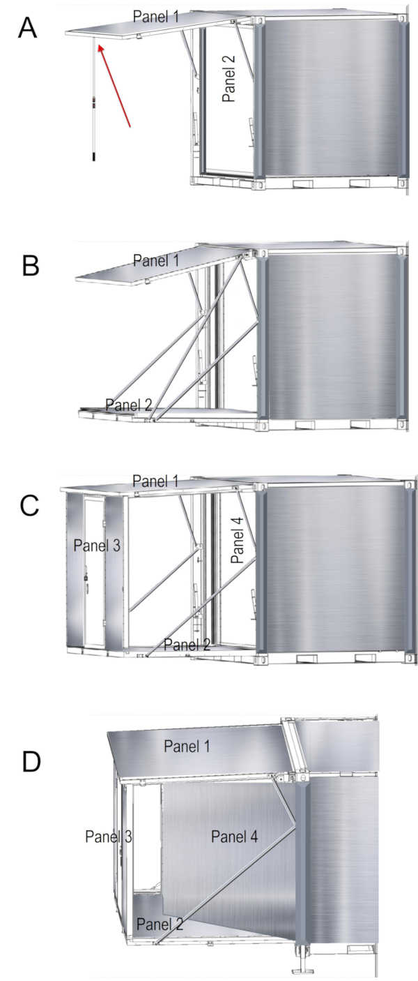 Folding panel structure diagram showing sequential assembly process in four steps.