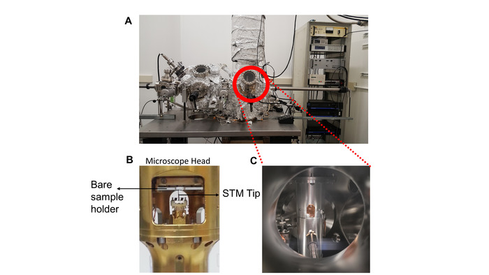 figure-results-2 Scanning Tunneling Microscope setup for surface analysis with sample holder and STM tip detailed view.