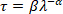 figure-results-1