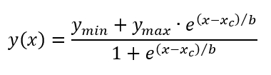 Logistic function equation, y(x) vs. x, mathematical formula, diagram, curve fitting analysis.