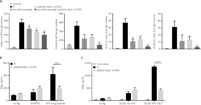 figure-results-4 figure-results-4
