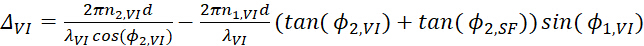 Static equilibrium equation ΔVI; mathematical formula for optical analysis.