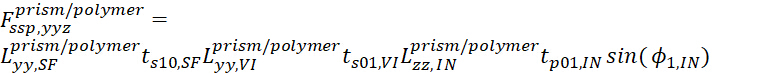 prism/polymer static equilibrium equation related to spectroscopy analysis.