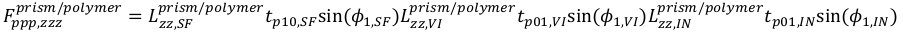 Prism/polymer interaction equation, diagram of optical properties for scientific analysis.