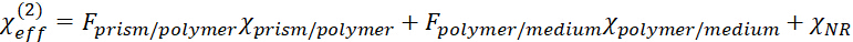 Nonlinear optics equation, χ_eff formula for polymeric materials, related to optical studies.