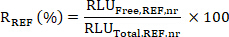 figure-protocol-7