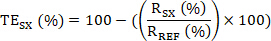 figure-protocol-8