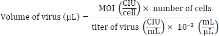 figure-protocol-1 Volume of virus equation; MOI formula diagram in virology research.