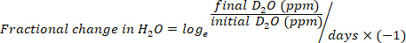 Fractional change in H2O formula; log for D2O concentration analysis, scientific calculation.