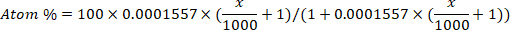 Atom percentage formula: \( \text{Atom \%} = 100 \times 0.0001557 \times \left(\frac{x}{1000} + 1\right)/(1 + 0.0001557 \times \left(\frac{x}{1000} + 1\right)\).