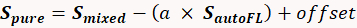 figure-protocol-1