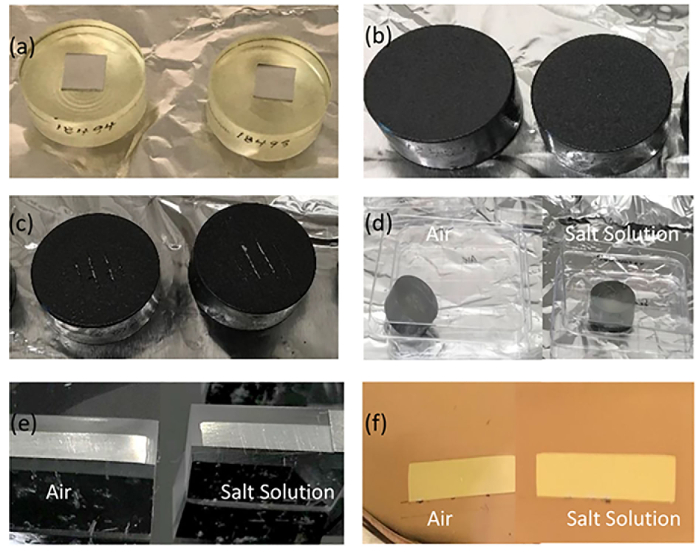 figure-results-1 Static equilibrium experiment: comparing air and salt solution effects on coated and uncoated samples.