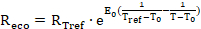 figure-protocol-1