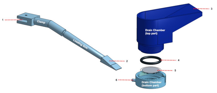 figure-results-1 Static equilibrium diagram; clamp mechanism, loading arm, drain chamber assembly process.