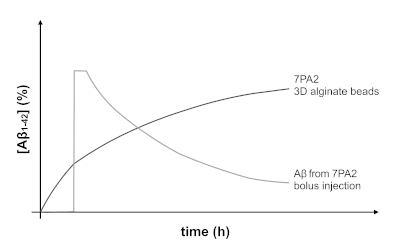 figure-discussion-1