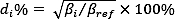 Equation for dimensional analysis; formula d_i% = √(β_i/β_ref) × 100%; used in material science.